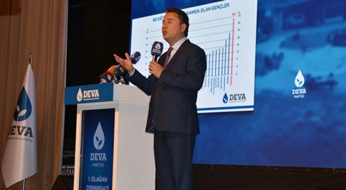 DEVA Partisi Genel Başkanı Ali Babacan Bursa'da konuştu! İttifak açıklaması