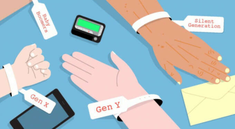 Herkesin dilinde olan Y ve Z kuşakları!