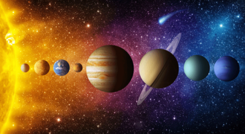 Eski Türk boyları zamanında gezegenlerin Türkçe isimleri!