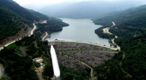Bursa'da hiç yağış olmasa barajlardaki su ne kadar yeter?