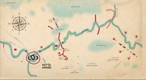 Türk tarihinin büyük zaferi: Kut'ül Amare!