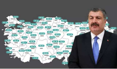 Bursa'nın haftalık vaka sayısı açıklandı 