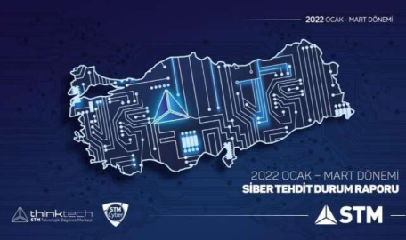 Rusya, Ukrayna’ya siber saldırılarını yüzde 196 artırdı  