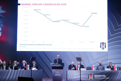 Beşiktaş'ın borcu açıklandı