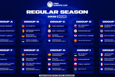 Bursaspor'un FIBA Avrupa Kupası'ndaki grubu belli oldu