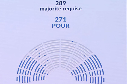 Fransız hükümeti güven oylamasından "kıl payı" ile geçti