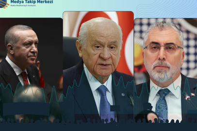 En Çok Konuşulan Siyasetçiler Belli Oldu!