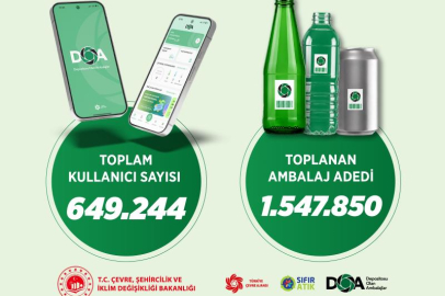 Bakan Kurum duyurdu: "DOA ile ilk gün 1,5 milyon şişe toplandı"