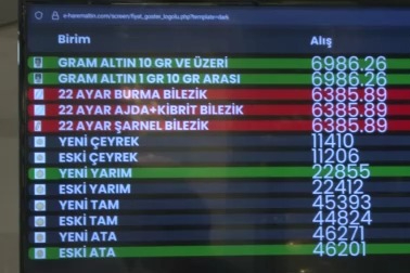 Gram altında 4 ay sonra yeni zirve