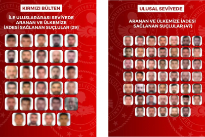 76 suçlu Türkiye'ye iade edildi